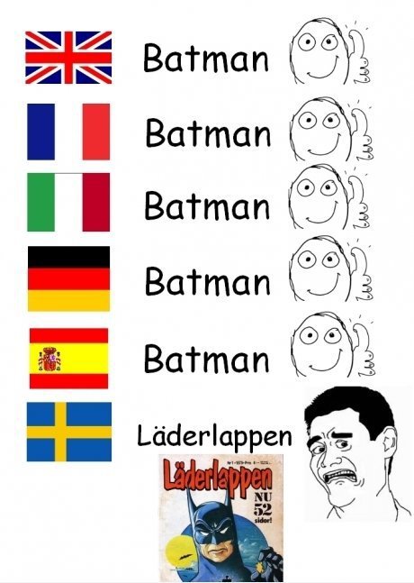 batman in language