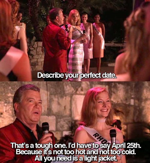 favorite date